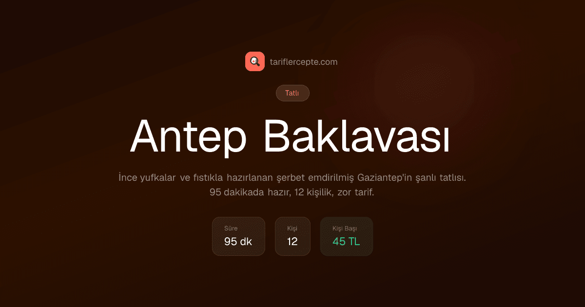 Antep Baklavası tarifi