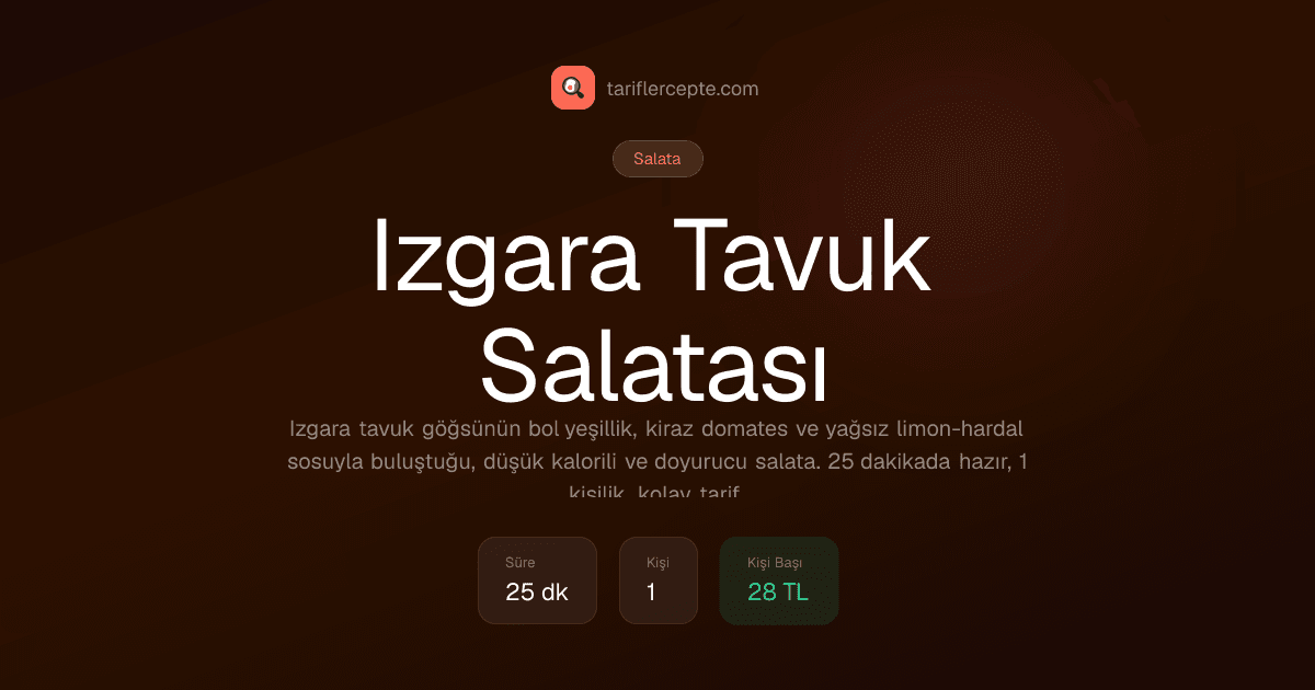 Izgara Tavuk Salatası tarifi