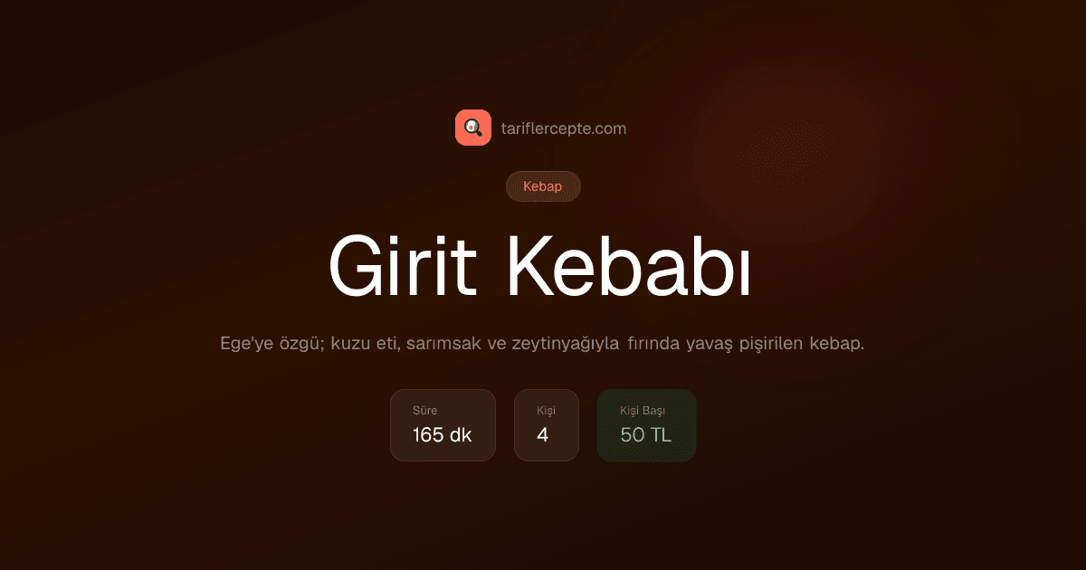 Girit Kebabı tarifi