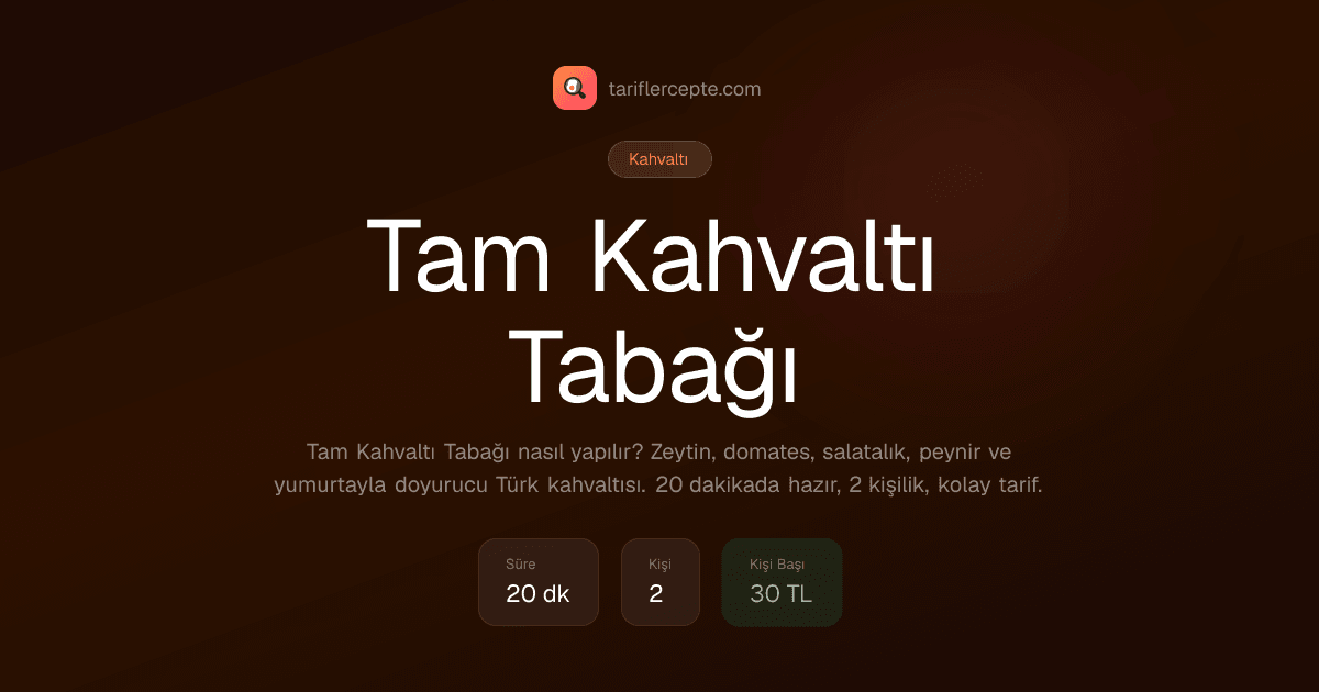 Tam Kahvaltı Tabağı tarifi