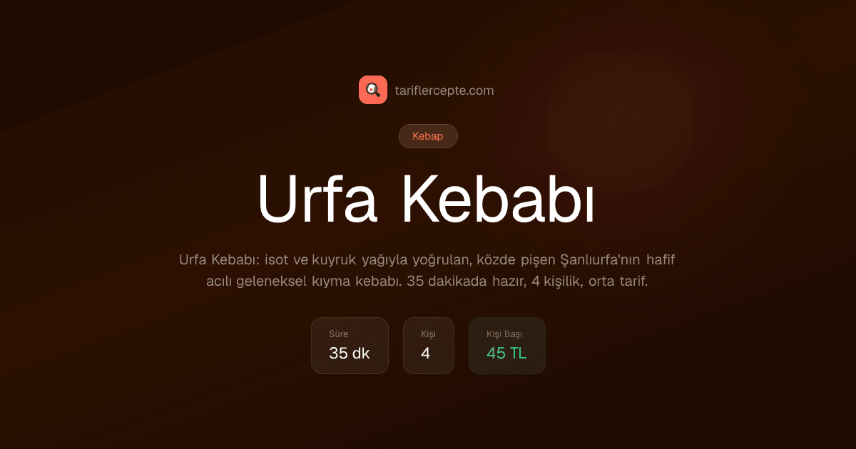 Urfa Kebabı tarifi