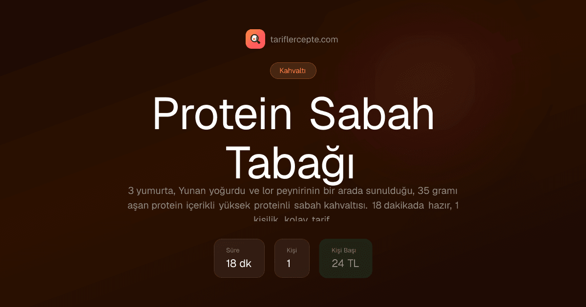 Protein Sabah Tabağı tarifi